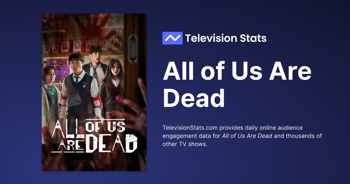 All of Us Are Dead, Now Streaming