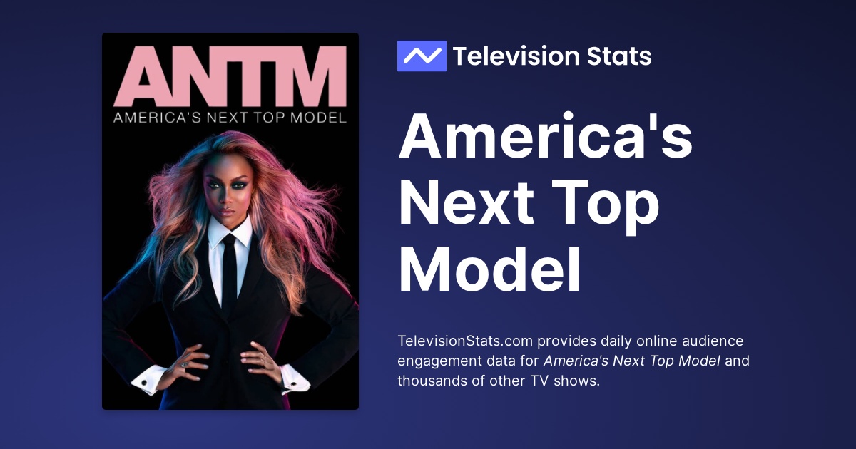 Where to watch America's Next Top Model (TV) - Streaming options