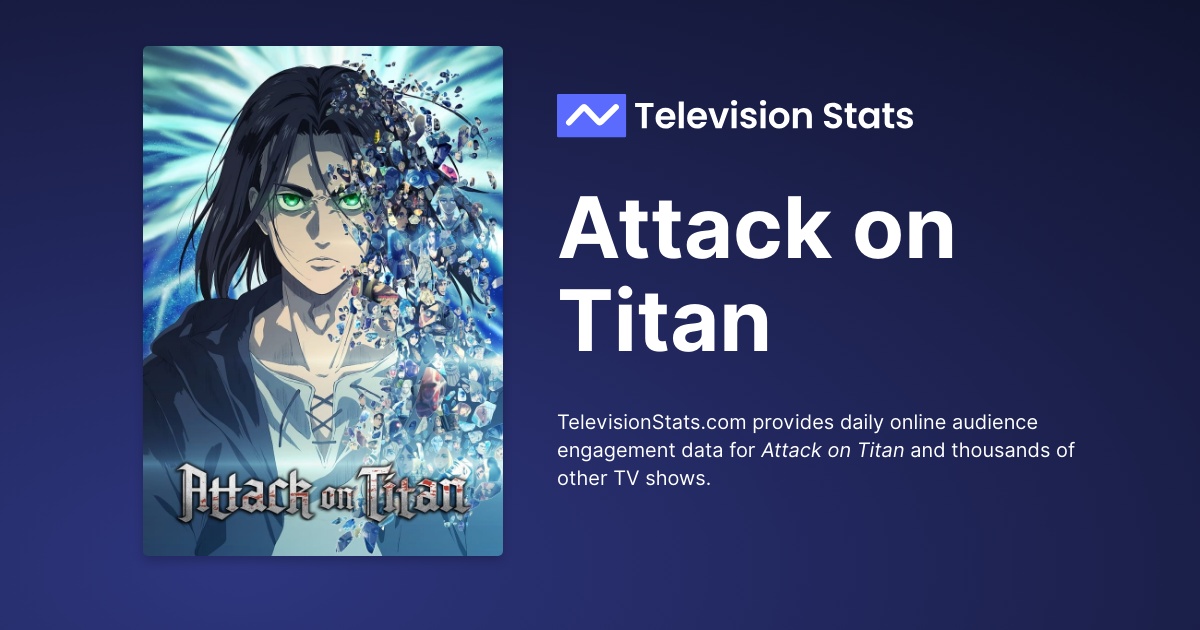 Attack on Titan - Online TV Stats, Ratings, Viewership 