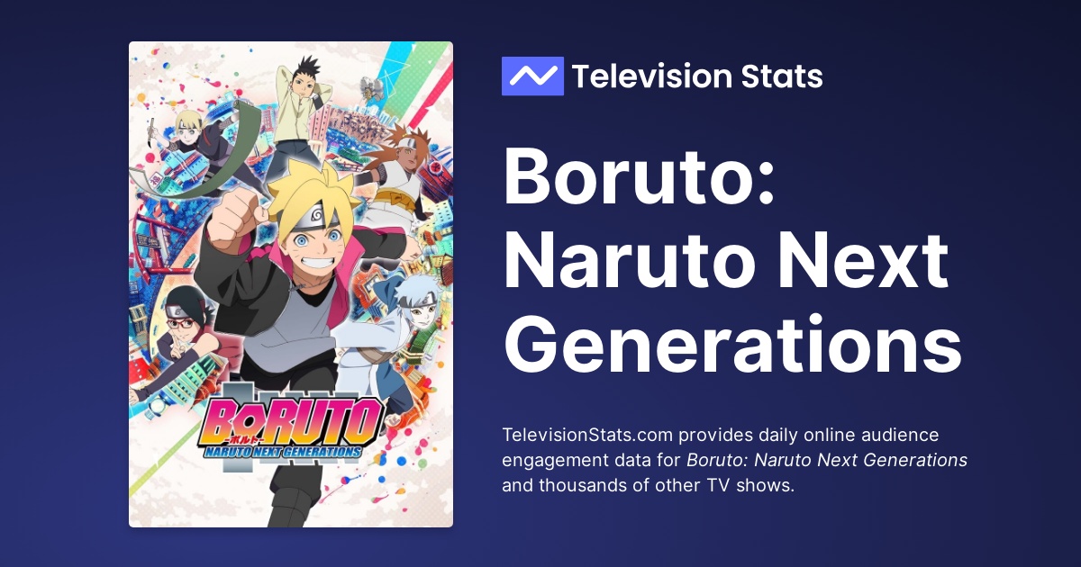 Boruto: Naruto Next Generations (TV Series 2017– ) - Episode list