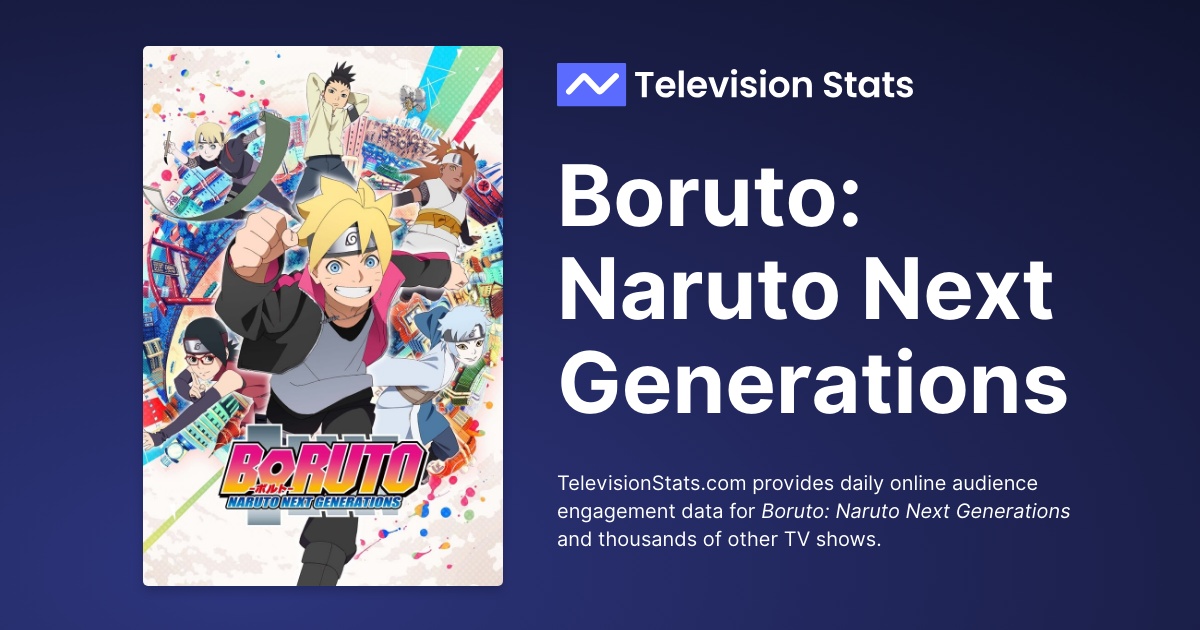 The Boruto Anime's Latest Viewership Numbers Prove Its Popularity