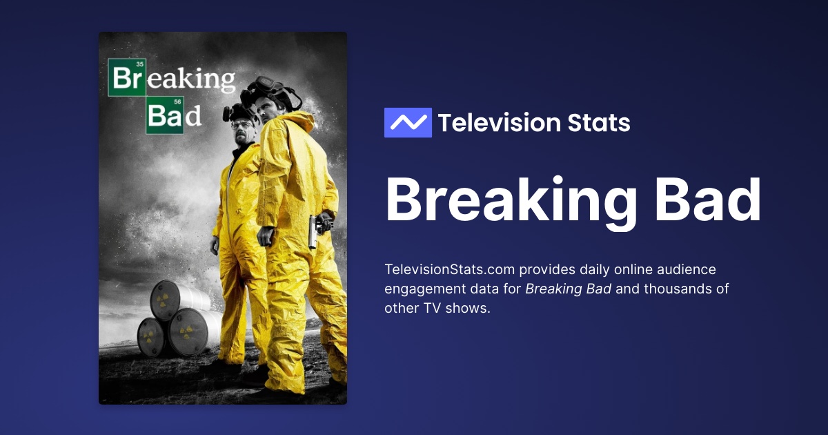 Breaking Bad, Television Series, Plot, Characters, & Facts