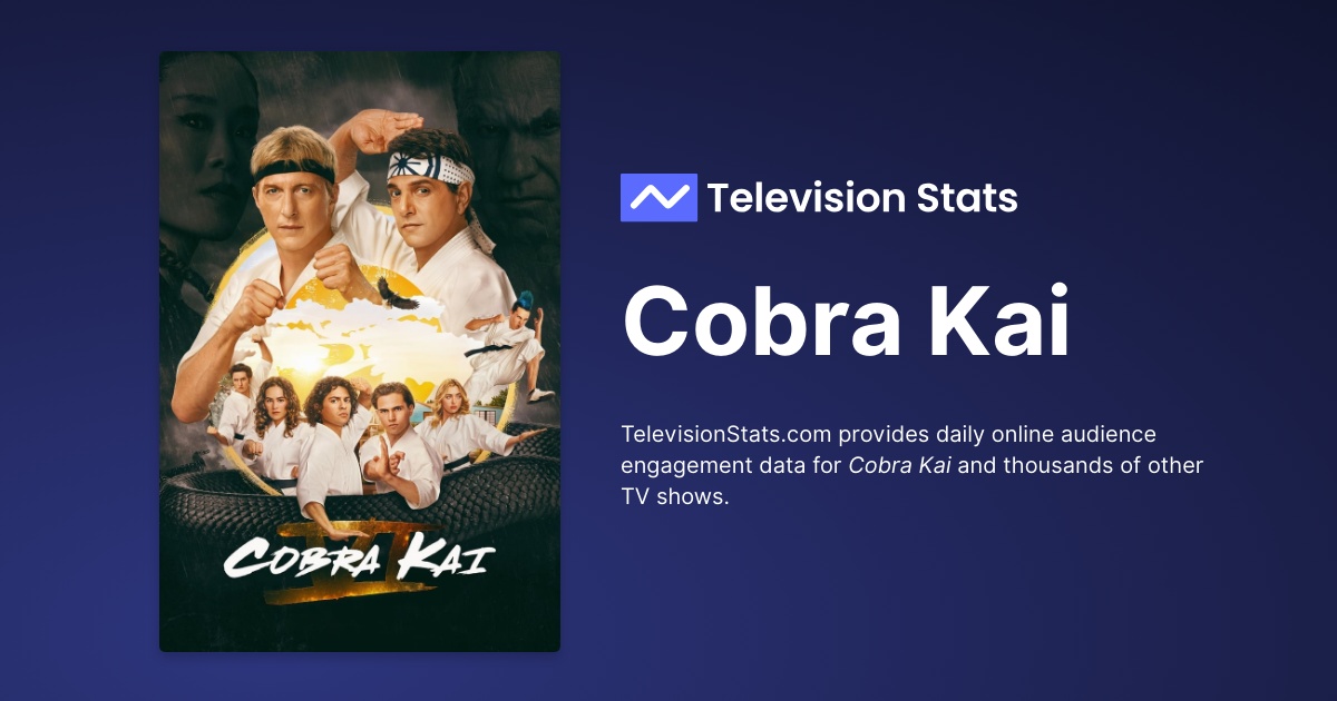  Cobra Kai - Season 05 (2 Disc) - DVD : Ralph Macchio, William  Zabka, Courtney Henggeler, Xolo Maridueña, Tanner Buchanan: Movies & TV