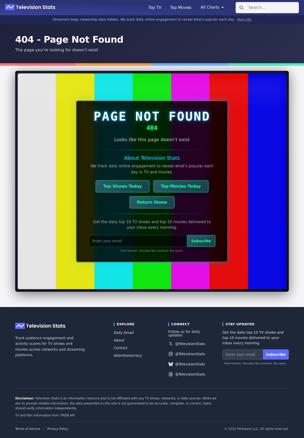Cyberpunk Edgerunners TV Stats Ranks Viewership Online Ratings 