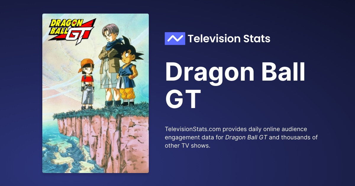 Dragon Ball GT - stream tv show online