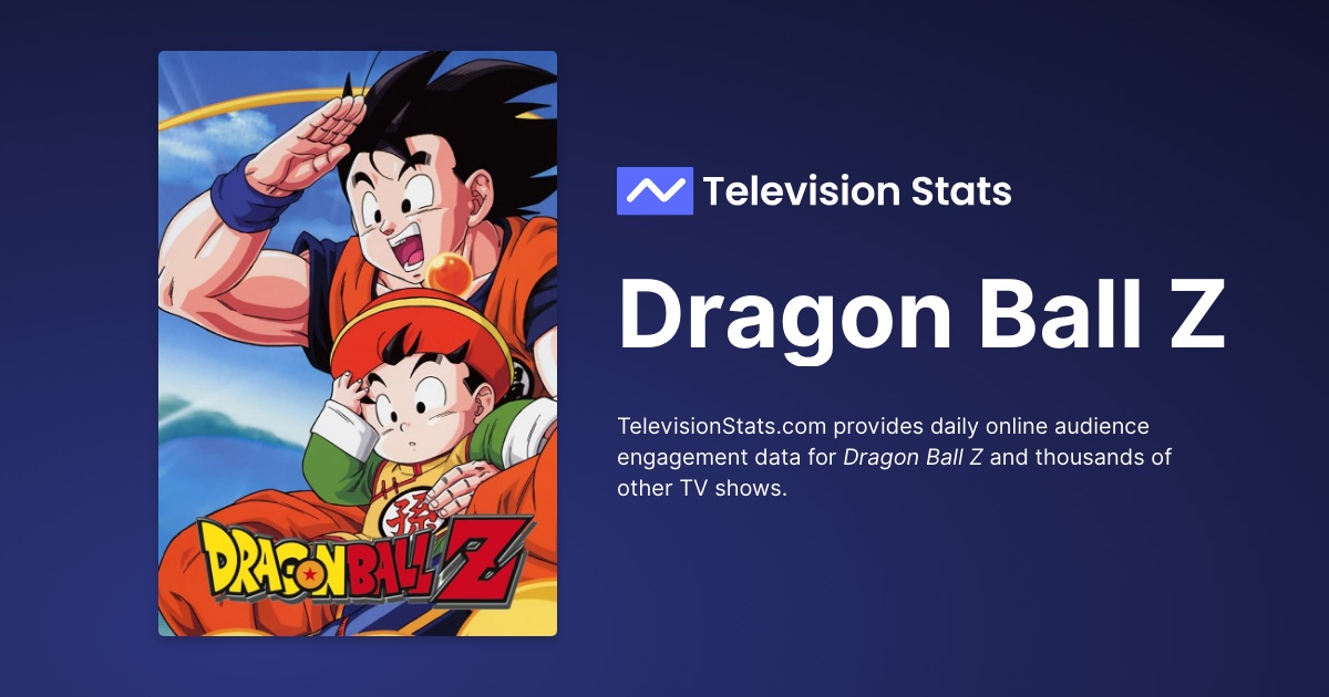 Dragonball Z (a Titles & Air Dates Guide)