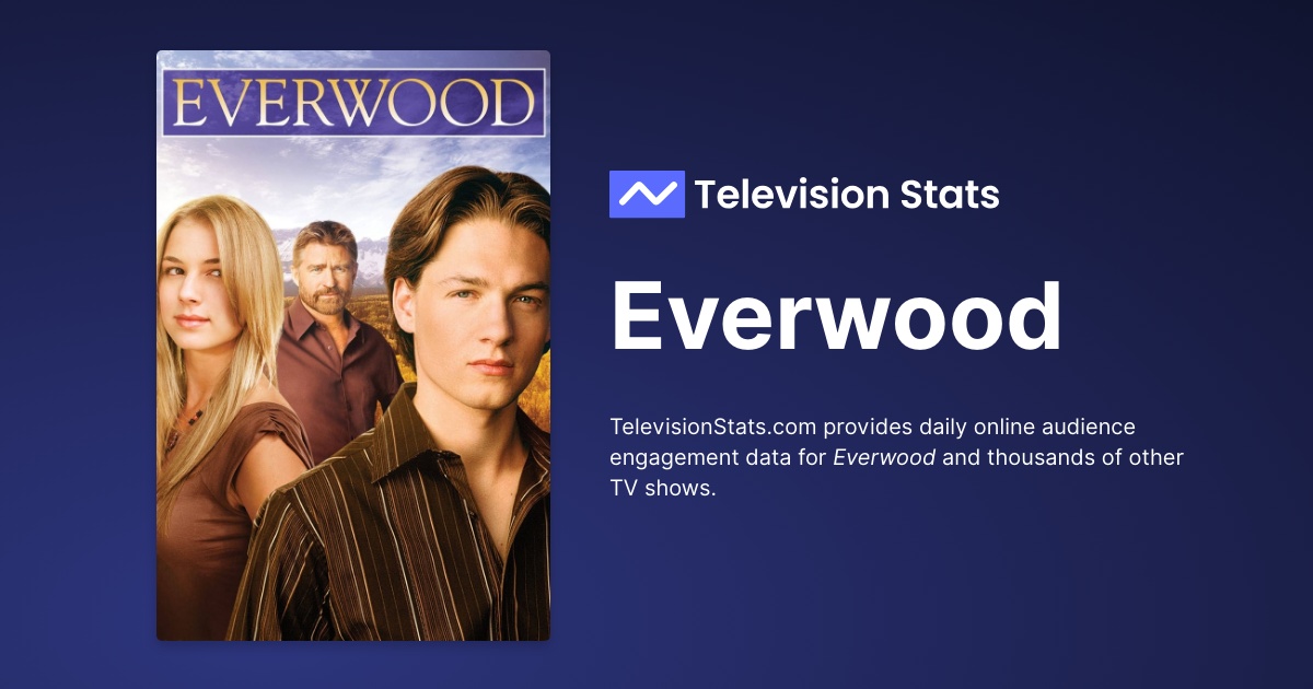 Everwood online cheap