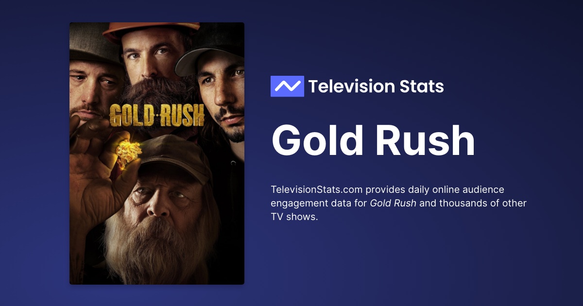 List of similar shows, Gold Rush Wiki