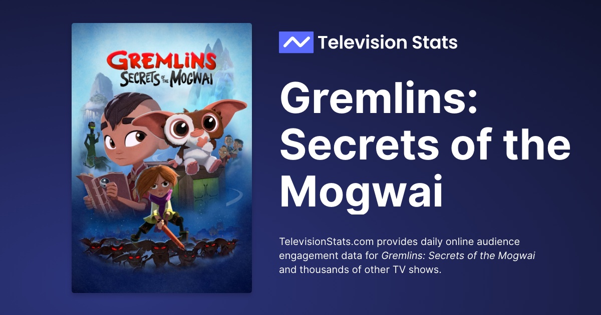 Gremlins: Secrets of the Mogwai cast list - Who stars in Max's