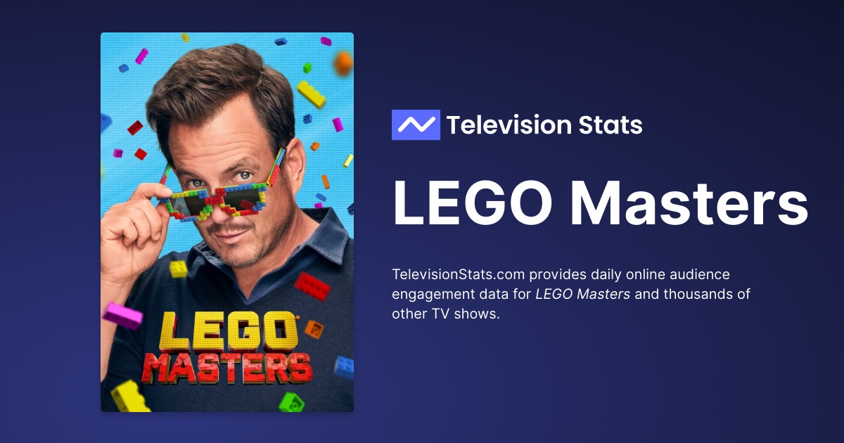 Nicole byer lego online masters