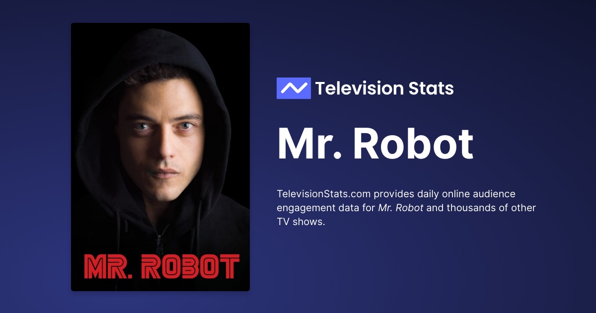 Mr. Robot Season One Rankings