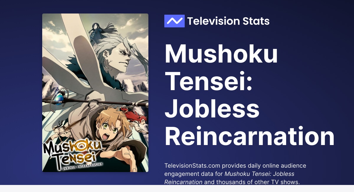 Mushoku Tensei: Jobless Reincarnation Anime Reveals Cast, 2021