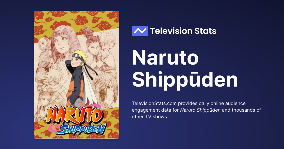  Naruto Shippuuden (TV)