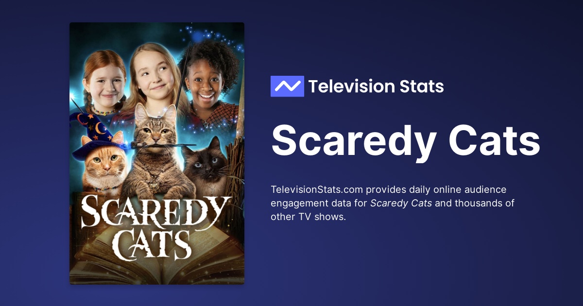 Scaredy Cats (TV) Cast - All Actors and Actresses
