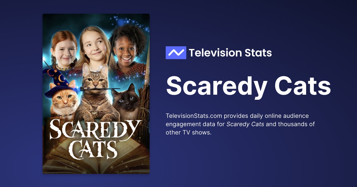 Scaredy Cats, Netflix Wiki