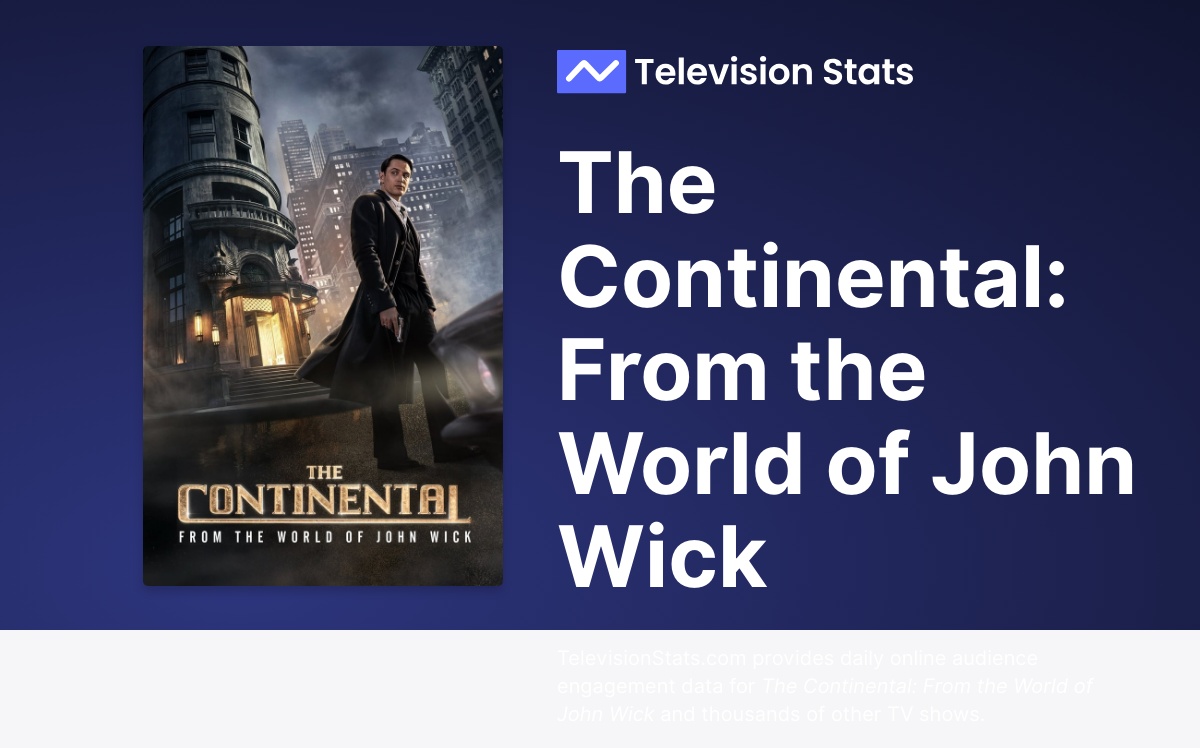 The Continental: From the World of John Wick - streaming