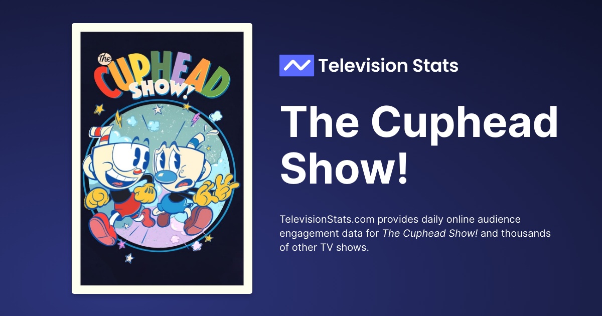 The Cuphead Show! (TV) Cast - All Actors and Actresses