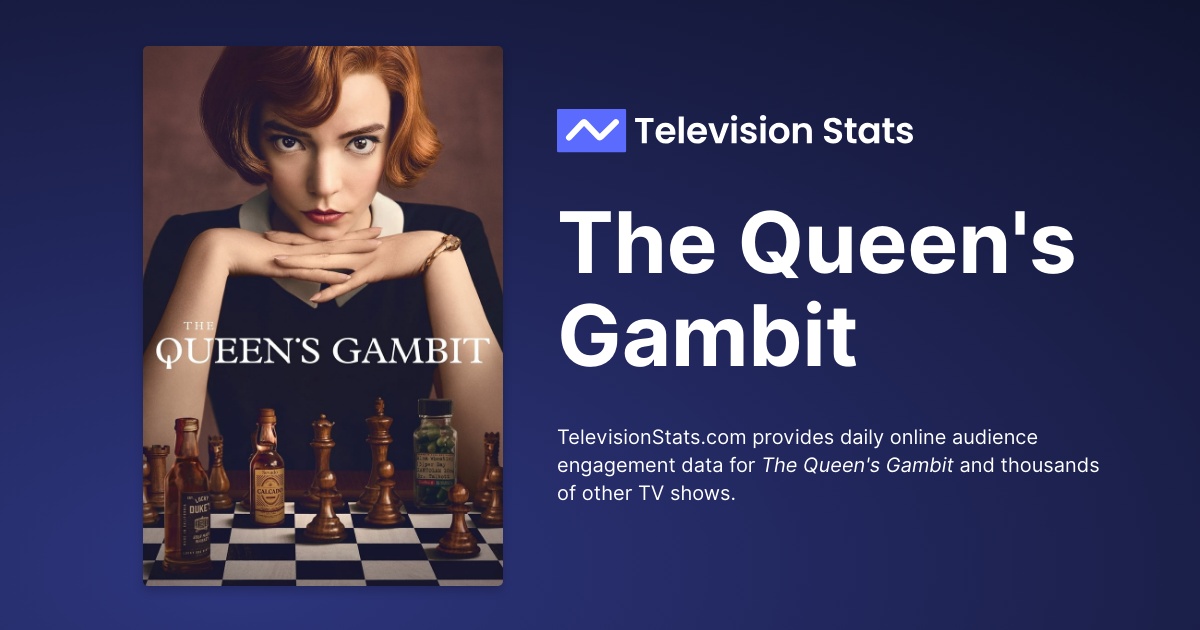 Netflix The Queen's Gambit - Chess Wall Poster, 22.375 x 34