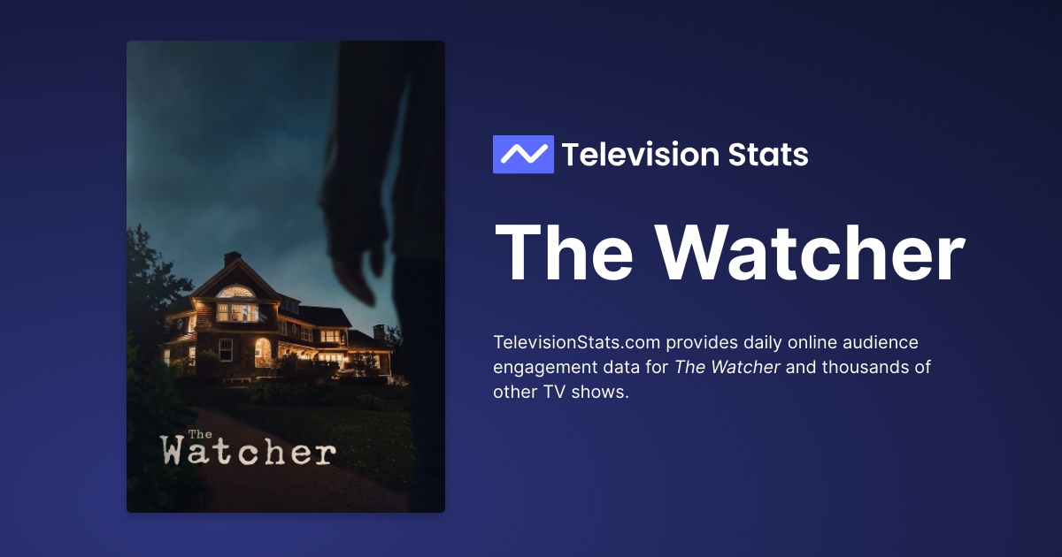 The Watcher (TV) Cast - All Actors and Actresses