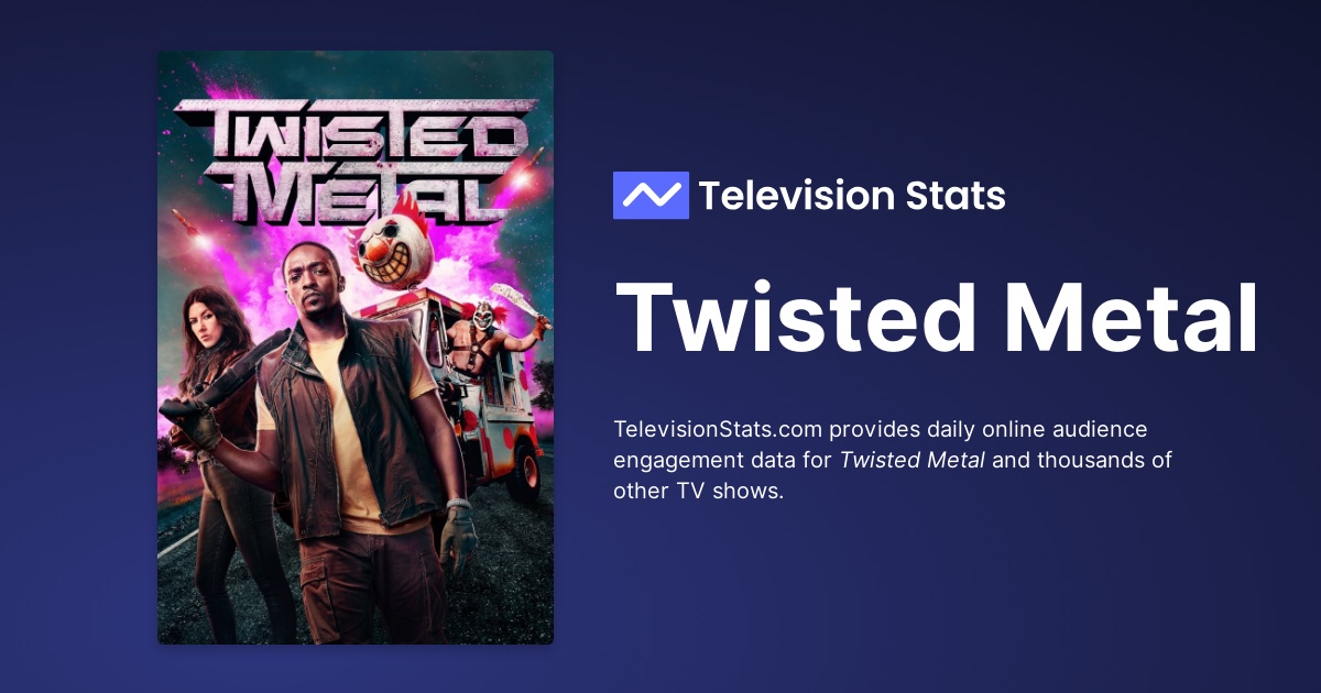 Watch Twisted Metal (TV Series) Streaming Online