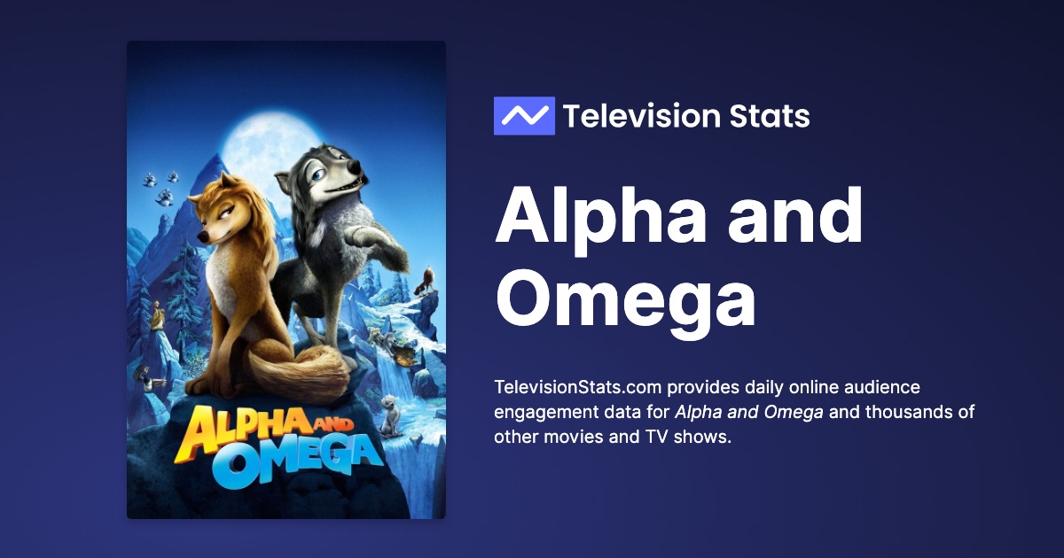 Top Movies like Alpha and Omega Television Stats