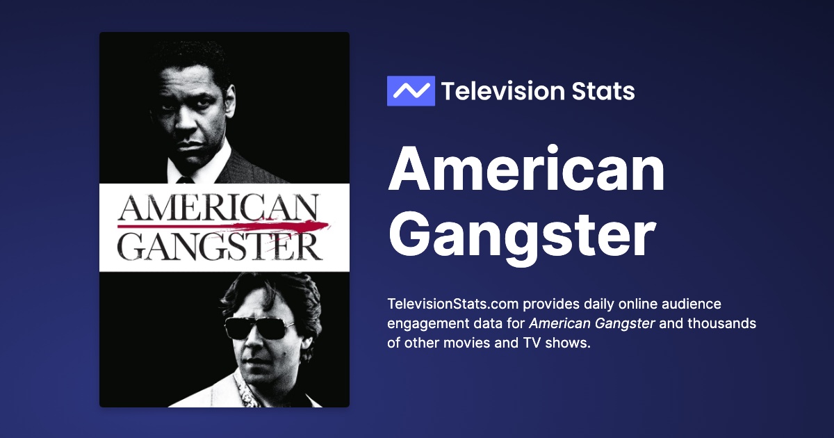 American Gangster Popularity Ratings Stats