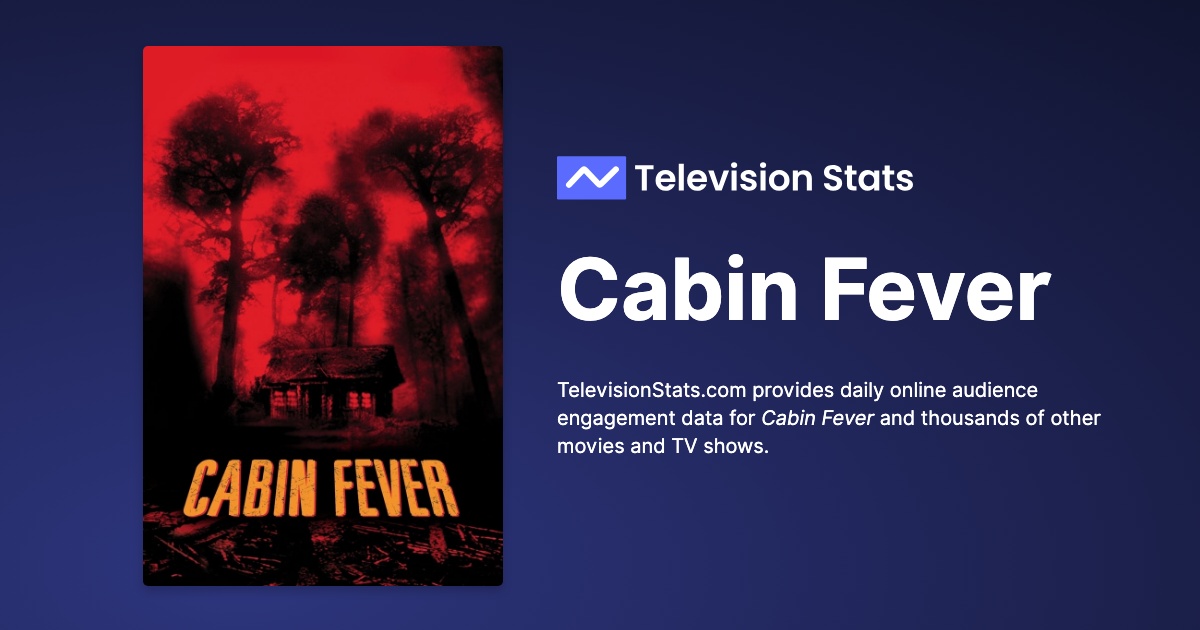 Cabin fever 2002 discount online