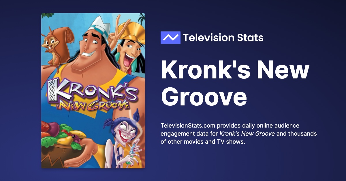 Kronk's new groove discount online