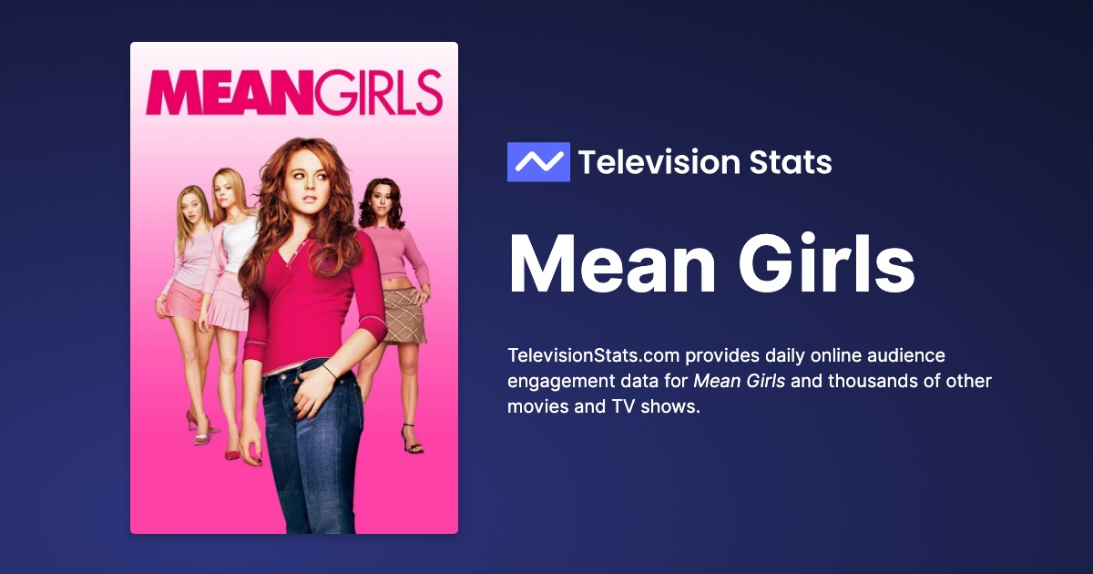 Mean Girls: : Movies & TV Shows