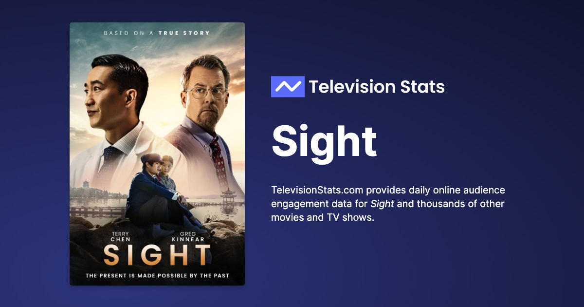 Top Movies Like Sight (2024) - Television Stats