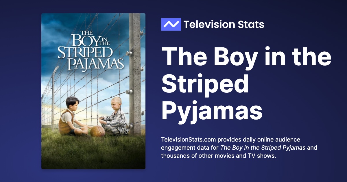 Where to watch The Boy in the Striped Pyjamas (2008 Movie