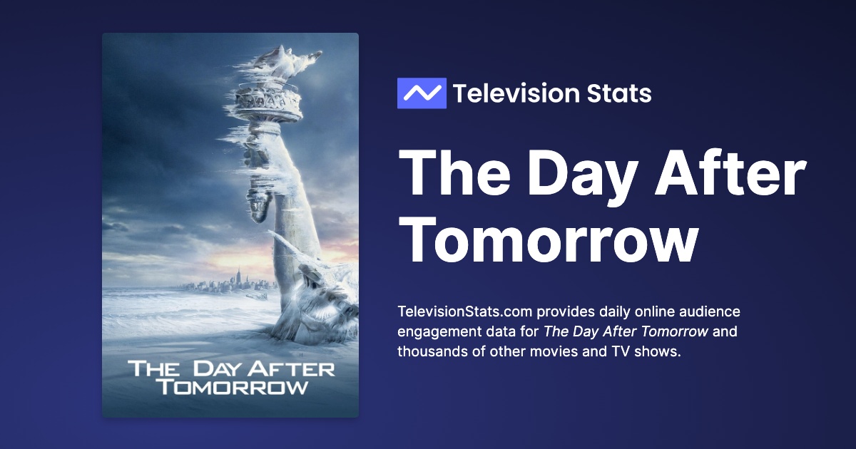 Day after tomorrow online movie online