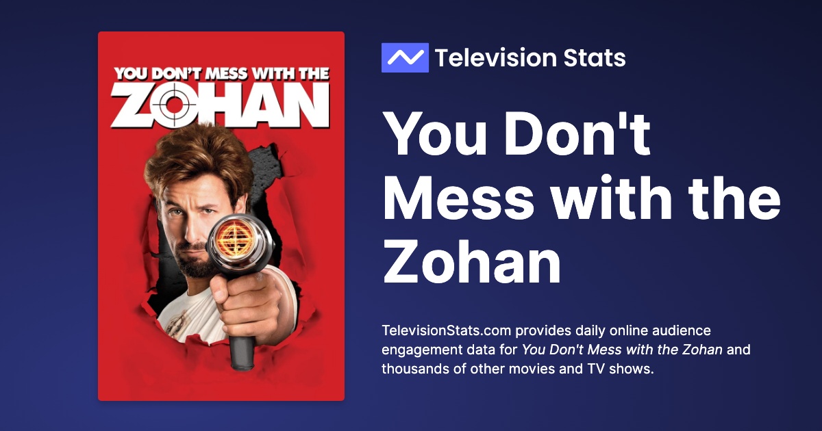 Zohan full movie in clearance hindi online